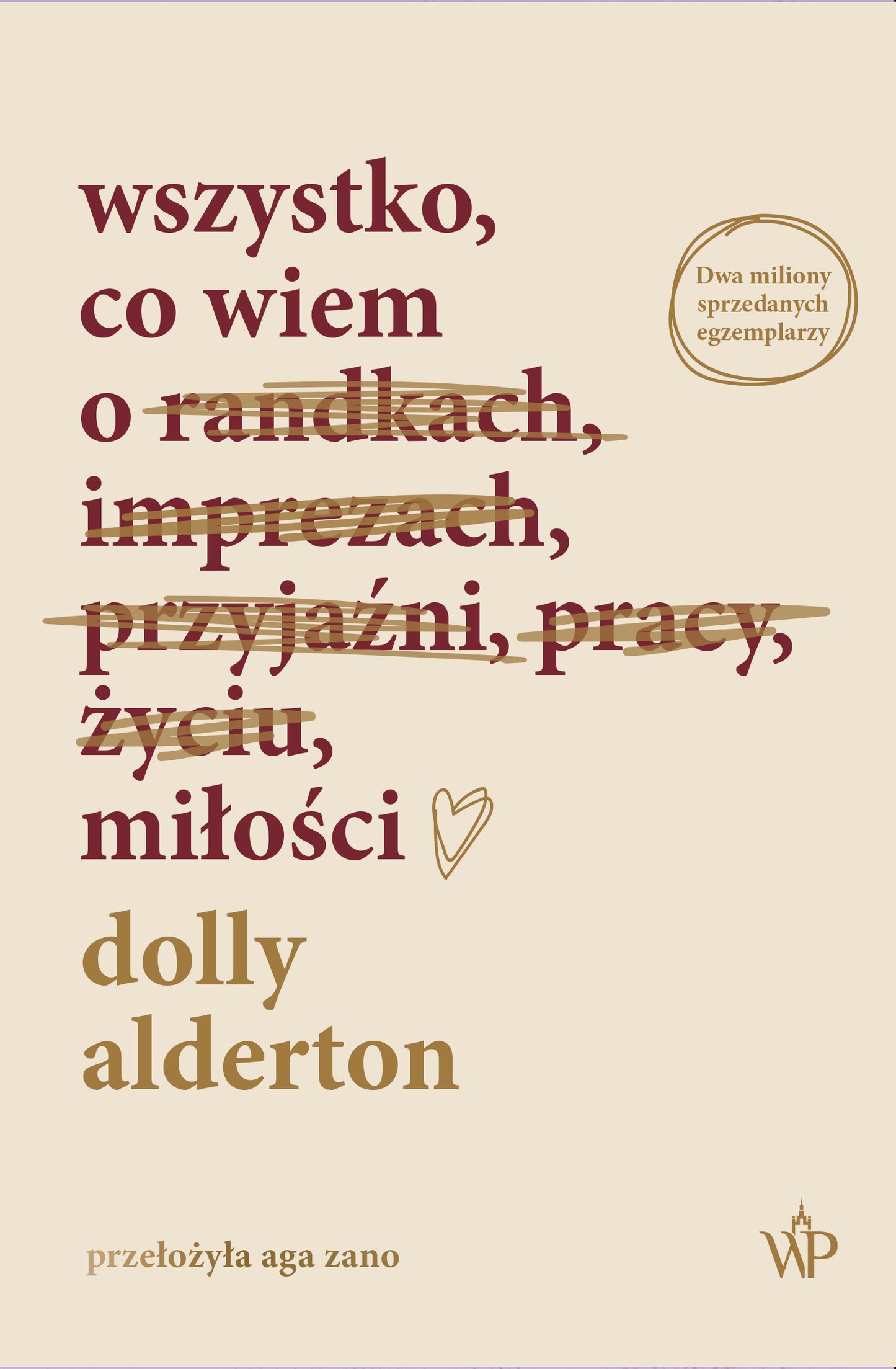 Wszystko, co wiem o miłości